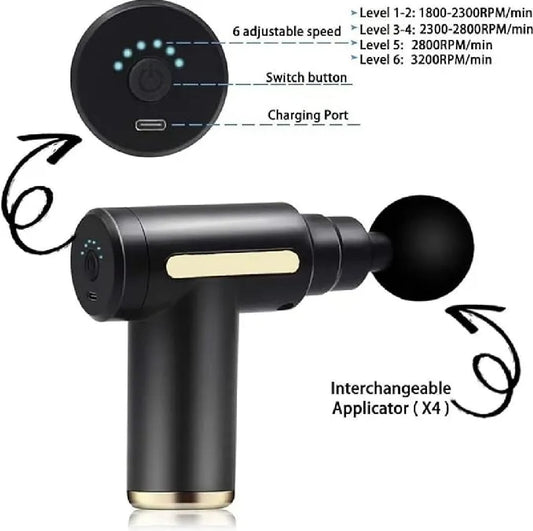 Powerful Deep Tissue Massage Gun – Multiple Attachments & Adjustable Speed